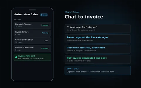 Automaton Sales mini app showing an order book with statuses and a sent PDF invoice